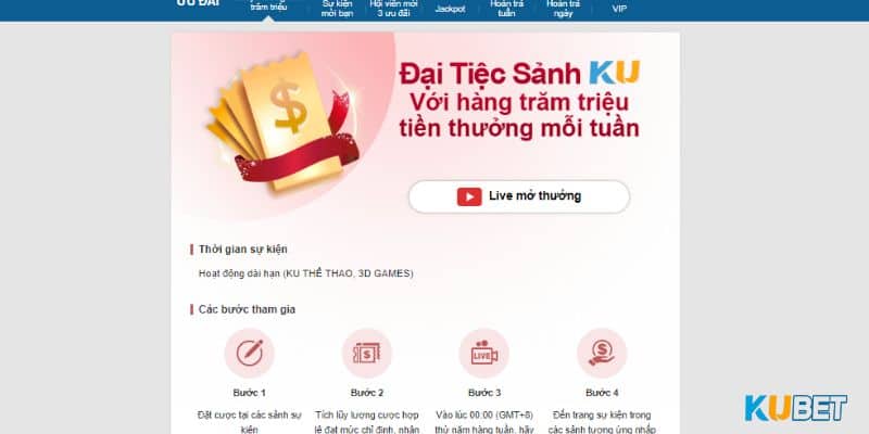 Lưu ý khi tham gia khuyến mãi KUbet88